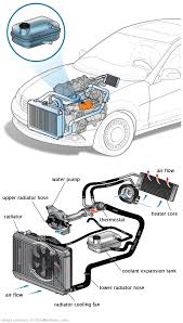 See P0B7E in engine